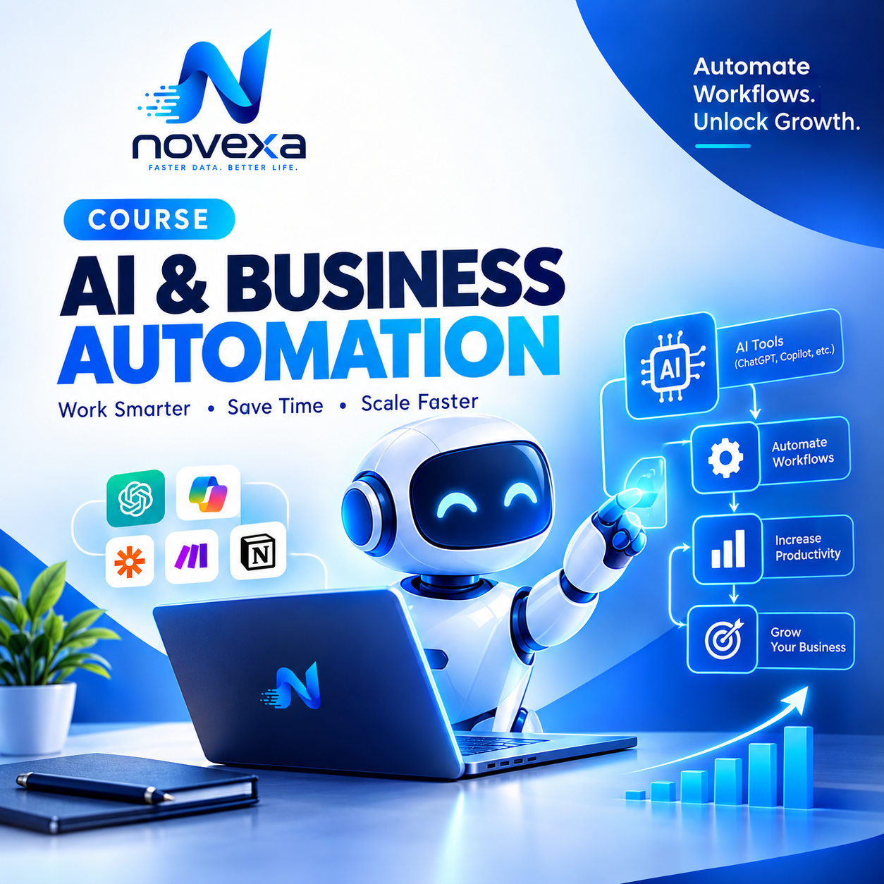 AI & Business Automation
